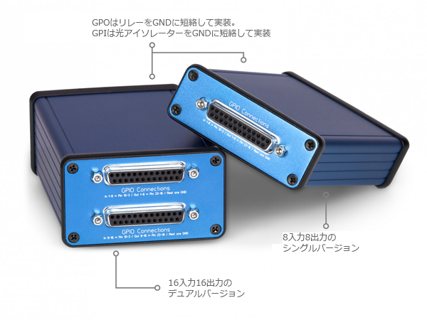ETH-GPI-Link-V1, ETH-GPI-LINK-DUAL-V1