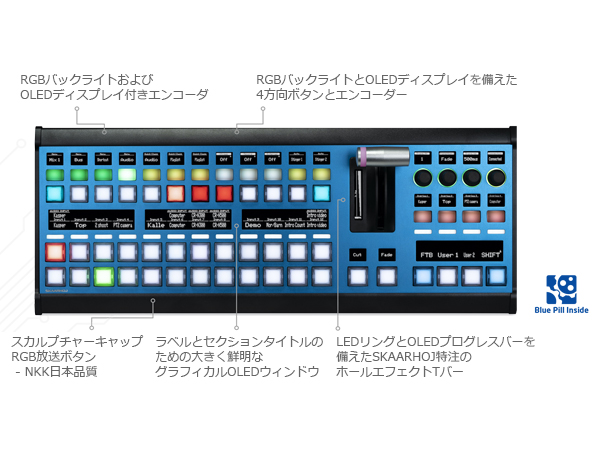 MASTER-KEY-ONE-V2B