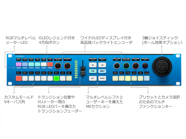 RACK-FUSION-V1B